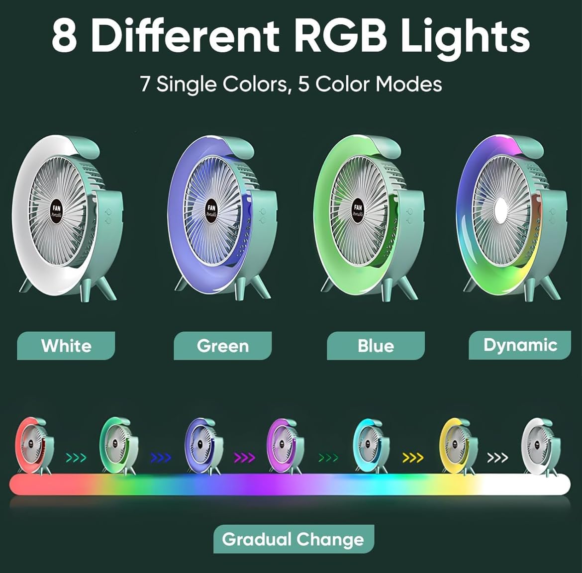 BreezeGlow RGB Rechargeable Mini Desk Fan – 3-Speed Portable Fan with Colorful Mood Light